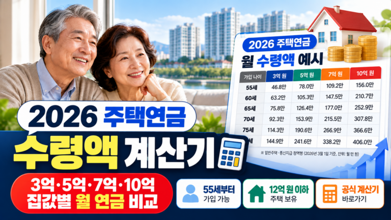 2026 주택연금 수령액 계산기|3억·5억·7억·10억 집은 매달 얼마? 2 주택연금썸네일